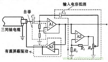 震驚！電壓非接觸式穩(wěn)定測量的驚天實現(xiàn)