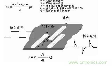 在PCB上布兩條靠近的走線，很容易產(chǎn)生寄生電容。由于這種寄生電容的存在，在一條走線上的快速電壓變化會在另一條走線上產(chǎn)生電流信號。