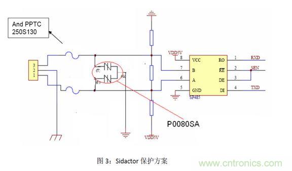 Sidactor的RS-485的保護方案