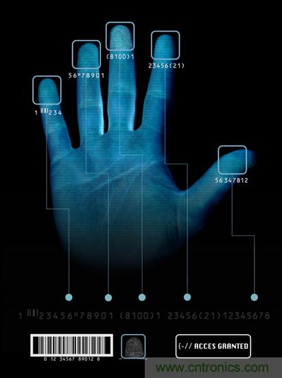 黑客竟能從手指照片復制指紋，指紋識別還安全嗎？