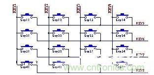 智能家電的無線數據傳輸電路設計