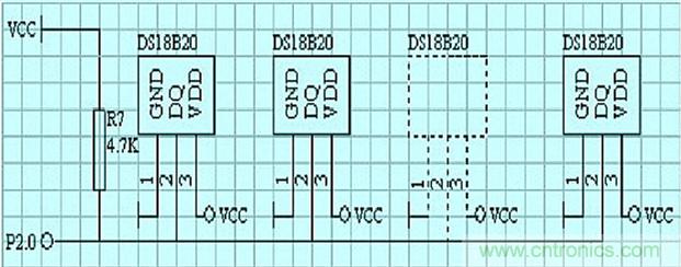 深度解析ZigBee無(wú)線(xiàn)終端溫度測(cè)試系統(tǒng)電路