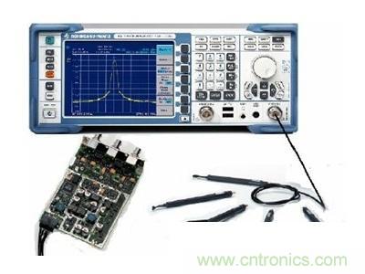 微說：ZVL網(wǎng)絡(luò)分析儀如何稱霸射頻領(lǐng)域？
