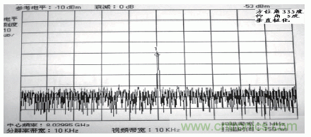 國(guó)防最前沿：電磁環(huán)境自動(dòng)測(cè)試，衛(wèi)星地球站接招吧！