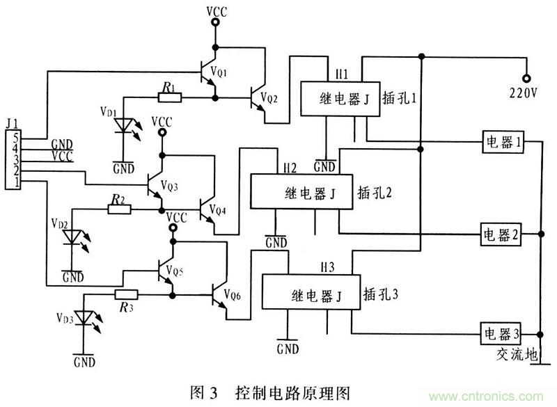 電路發(fā)燒友：以太網(wǎng)控制平臺電路設(shè)計