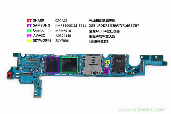 拆解狂魔荼毒新機三星金屬Galaxy A5，看槽點在何方？