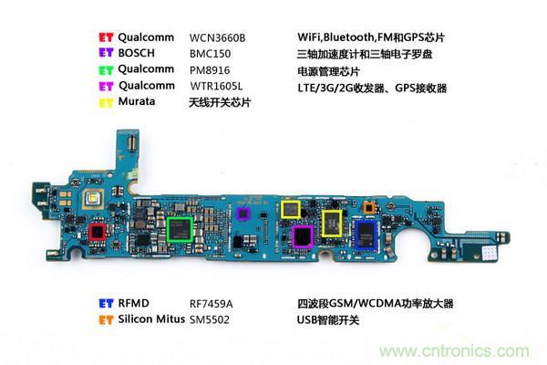 拆解狂魔荼毒新機三星金屬Galaxy A5，看槽點在何方？