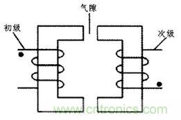 方案精講：無線LED照明驅動系統(tǒng)設計與實現(xiàn)