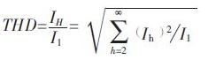 方案精講：無線LED照明驅動系統(tǒng)設計與實現(xiàn)