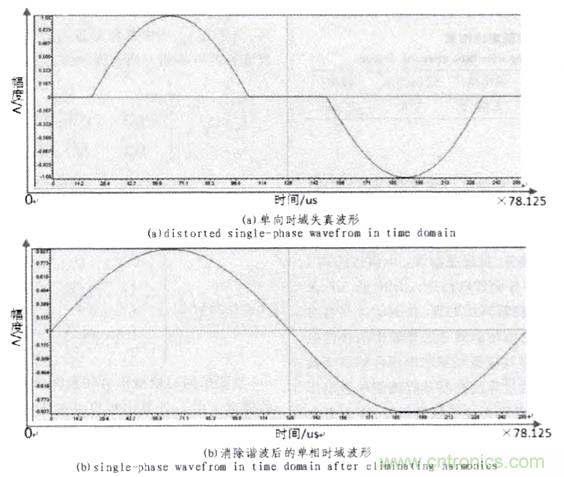 方案精講：無線LED照明驅動系統(tǒng)設計與實現(xiàn)