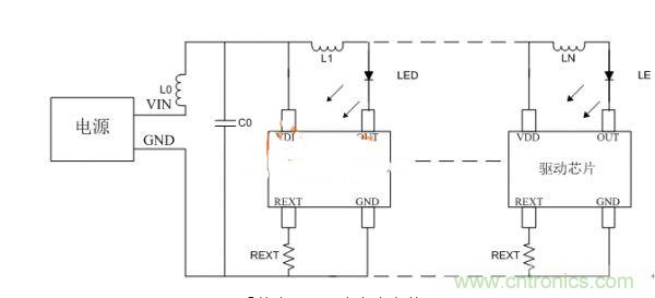 避免LED顯示屏不振蕩，關(guān)鍵在高穩(wěn)定驅(qū)動(dòng)芯片