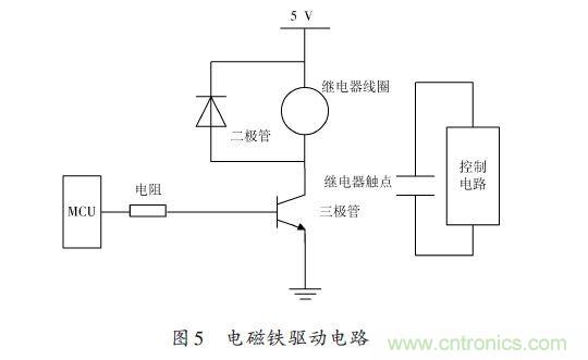 全自動(dòng)電飯鍋都能遠(yuǎn)程智能控制，還有什么不可能