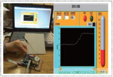 無線溫度傳感器的設(shè)計(jì)，WiFi技術(shù)出新招！