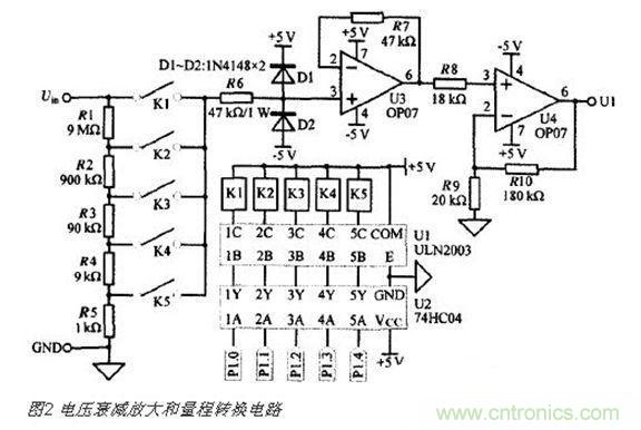 高精度、交直流電壓數(shù)據(jù)采集系統(tǒng)設計攻略