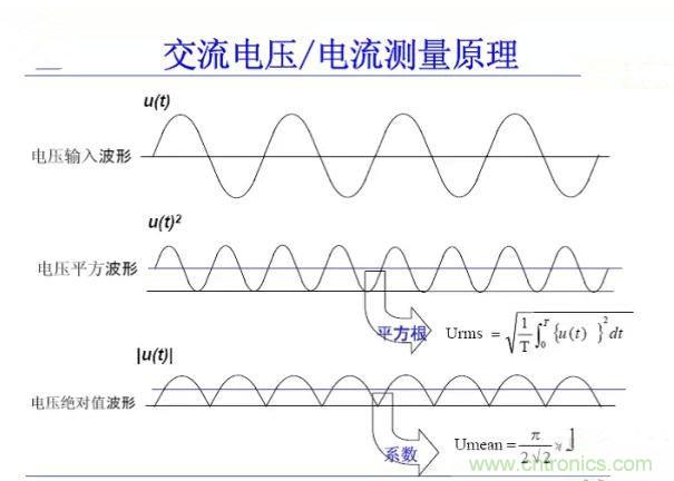 找出幕后黑手！揭秘為何斷路器頻繁誤跳閘？