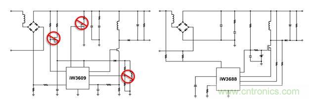 相比前代產(chǎn)品iW3609（左），iW3688（右）采用專利數(shù)字算法，完全消除了外部泄放電路、外部VCC電路和啟動電路