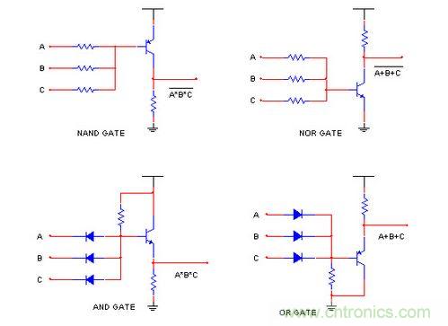 三極管組成的邏輯門(mén)電路