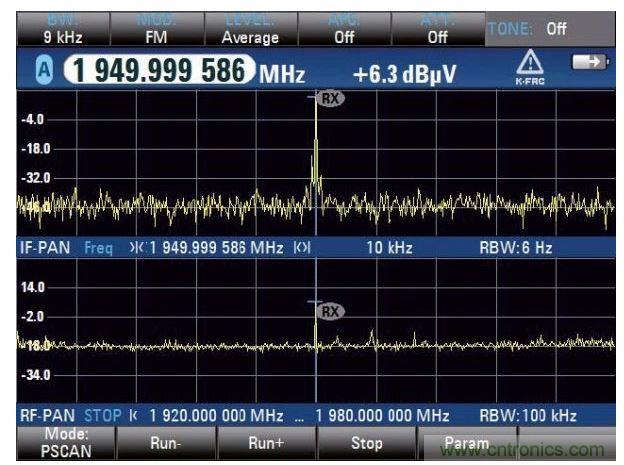 PSCAN停止后顯示雙頻譜，在上方的中頻頻譜更好地顯示干擾信號
