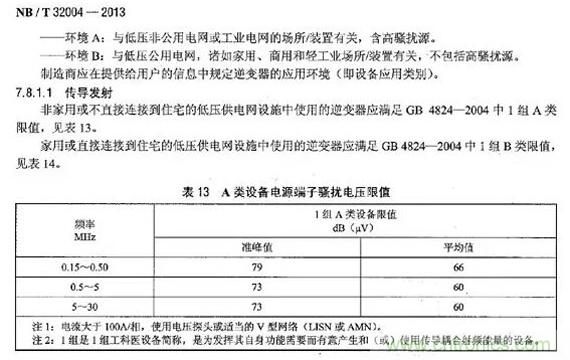 電磁兼容（EMC）要求，標準