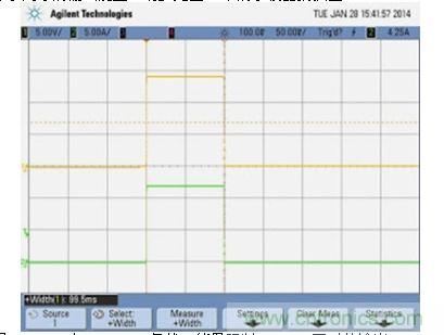 APS 在 169.5 W 負(fù)載、能量限制 0.0047 瓦時的輸出