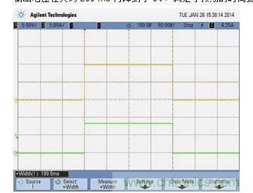 APS 在 84.75 W 負(fù)載、能量限制 0.0047 瓦時的輸出