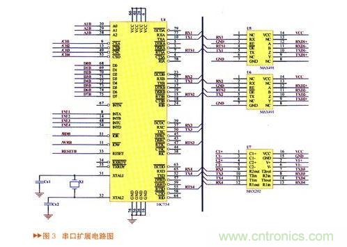 串口擴展電路