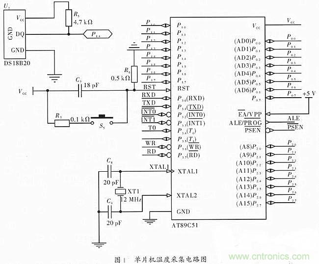 節(jié)能型供熱溫度控制器的設(shè)計(jì)