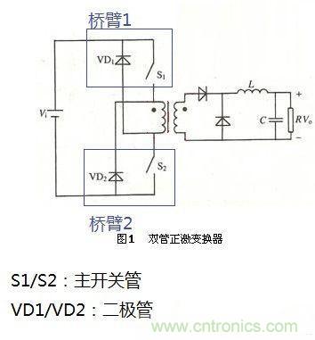 臺式電源選購全攻略，遠(yuǎn)離被坑的結(jié)局【變壓器篇】