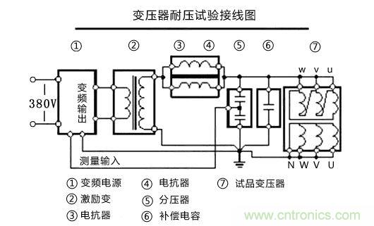 現(xiàn)場(chǎng)接線示意圖