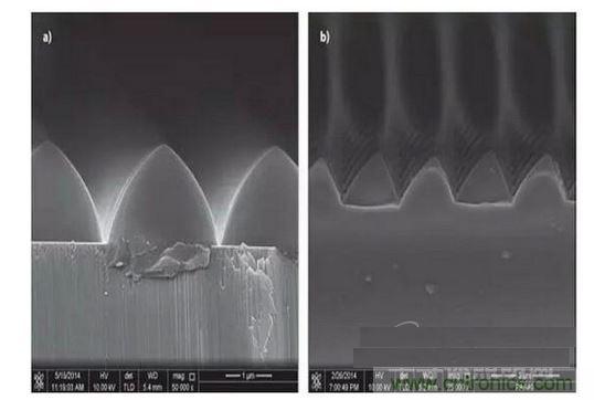 圖案化藍寶石基板通過光致抗蝕劑掩膜在電感耦合等離子體干法反應(yīng)性腐蝕保持良好剛性結(jié)構(gòu)（如圖a）,然而，如果光致抗蝕劑掩膜的剛性結(jié)構(gòu)在抗蝕過程中沒有得到保持，那么結(jié)果會很差（如圖b）