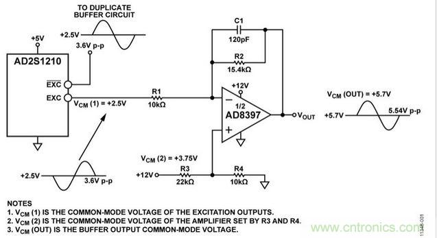 采用AD8397的高電流緩沖器支持AD2S1210 RDC激勵(lì)信號(hào)輸出（原理示意圖，未顯示去耦和所有連接） 