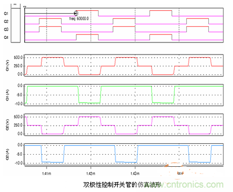 全面解析全橋DC-DC變換器的原理及應用