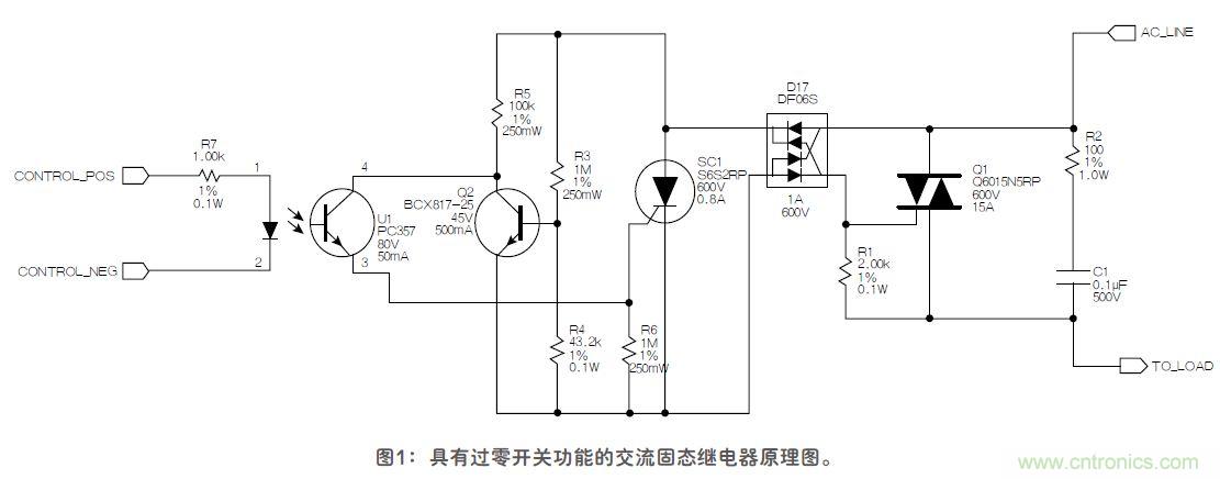 這款固態(tài)繼電器，具有過零開關(guān)功能？