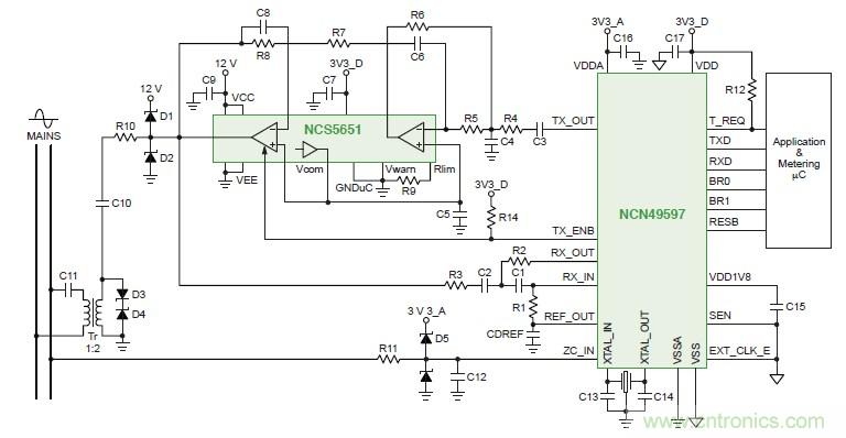 圖5. PLC調(diào)制解調(diào)器/電力線(xiàn)驅(qū)動(dòng)器