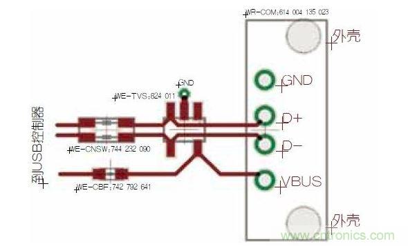 USB端口保護(hù)。