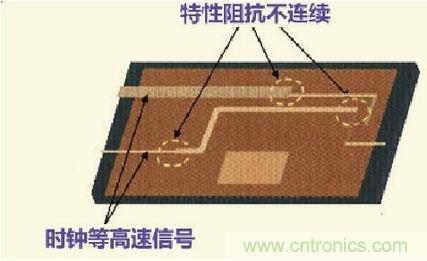 高速信號走線規(guī)則九大件！輕松搞定PCB設(shè)計(jì)的EMI