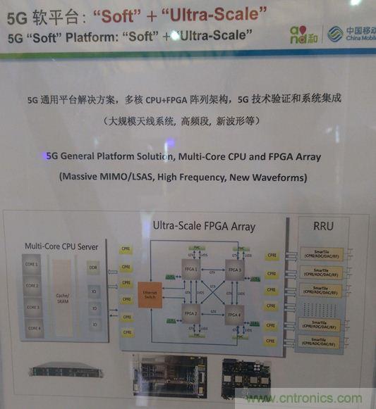 拆解移動(dòng)5G原型機(jī)，其內(nèi)部硬件設(shè)計(jì)是怎樣構(gòu)想的？