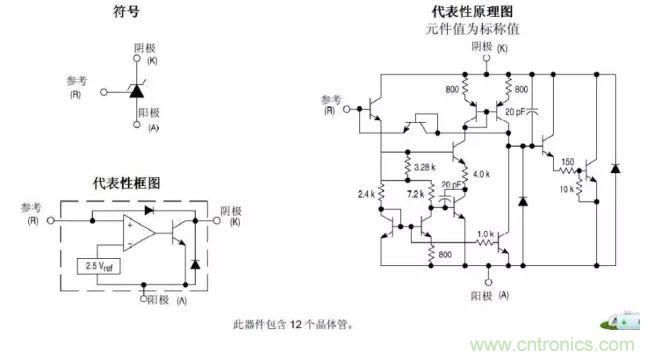 光耦在開關電源中的作用你不知道？小編告訴你