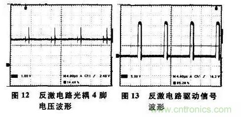 光耦在開關電源中的作用你不知道？小編告訴你