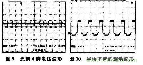 光耦在開關電源中的作用你不知道？小編告訴你