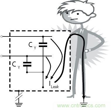 怎么權(quán)衡最小漏電流與最佳衰減效果？簡析漏電流