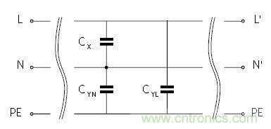 怎么權(quán)衡最小漏電流與最佳衰減效果？簡析漏電流