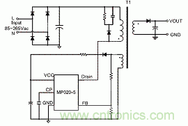 電源模塊+MPS芯片=分分鐘解決系統(tǒng)電源！