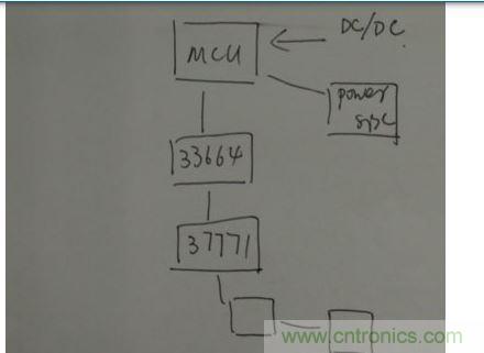 菊花鏈通訊替代傳統(tǒng)的CAN總線通訊。