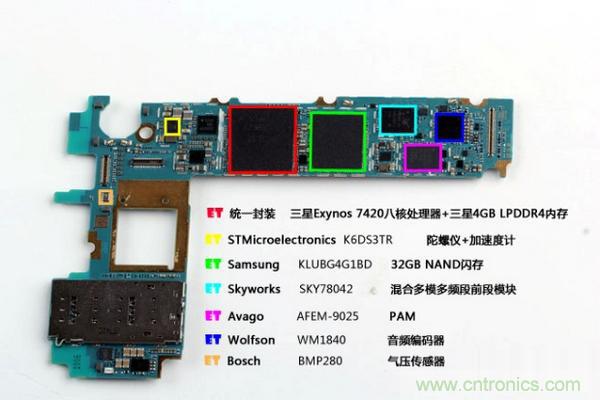 三星S6 Edge+拆解：比S6 Edge加在哪里？