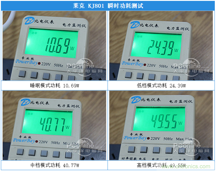 萊克KJ801空氣凈化器評(píng)測(cè)：超大空氣潔凈量！