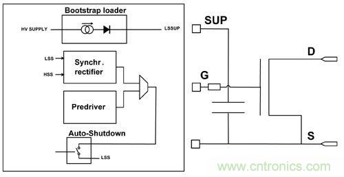 深談汽車動力系統(tǒng)電路設計中的傳感技術