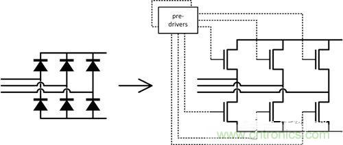 深談汽車動力系統(tǒng)電路設計中的傳感技術