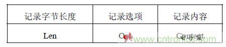 智能家居無線網絡通訊協(xié)議設計