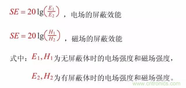 熱帖整理：EMC理論基礎(chǔ)，讓你從此遠(yuǎn)離EMC困擾！